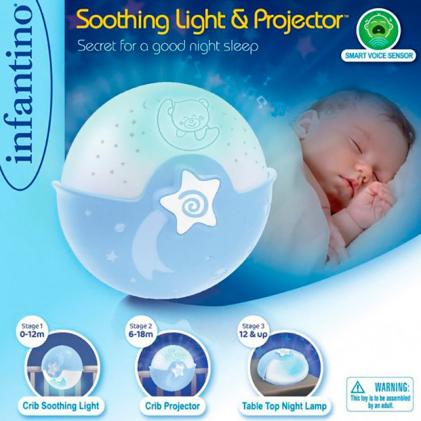 Світильник "Спокійні сни" блакитний 004627I 004627