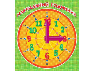 Навчальний тренажер Годинник RI25051801 Навчальний тренажер Годинник RI25051801