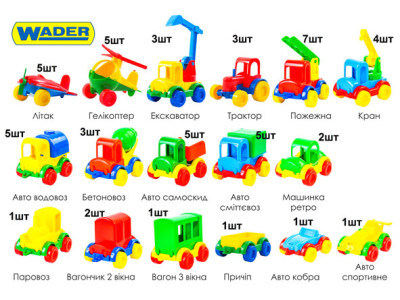 Літак "Kid cars" 39244 Літак "Kid cars" 39244