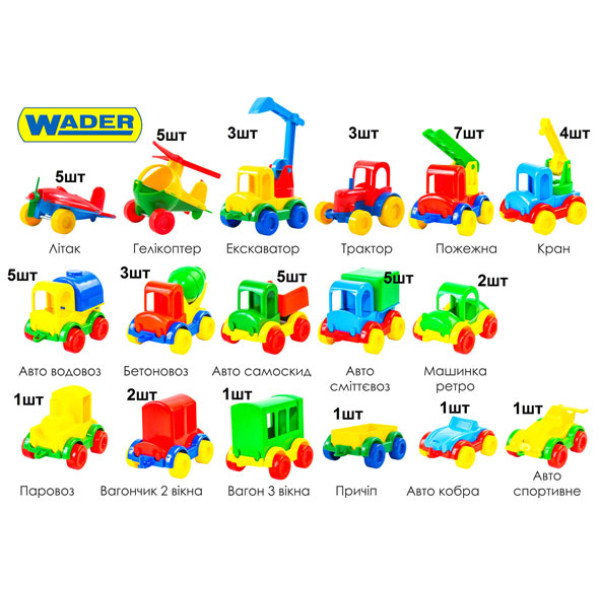 Літак "Kid cars" 39244 Літак "Kid cars" 39244