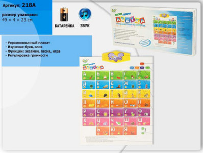Плакат навчальний Абетка 218A
