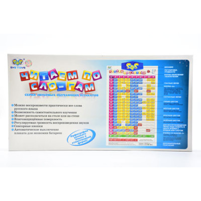 Плакат Читаємо по складах Плакат Читаємо по складах