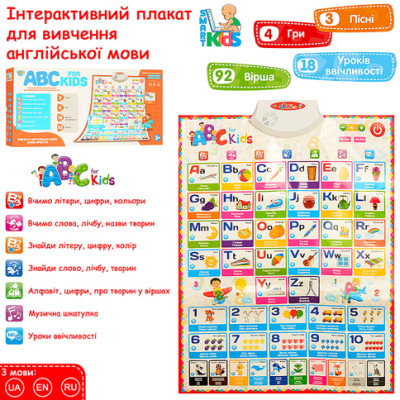 Плакат навчальний музичний 7031 ENG