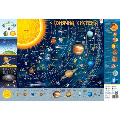 Плакат Детская карта Солнечной системы 104170 А1