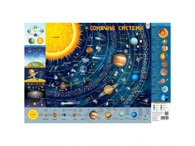 Плакат Детская карта Солнечной системы 76858 А2