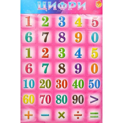 Дитячий навчальний набір магнітів "Цифри" 1151ATS для 3х років Рожевий