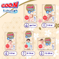 Підгузки GOO.N Premium Soft для дітей (розмір 5(XL), 12-20 kg, 80 шт.) Підгузки GOO.N Premium Soft для дітей (розмір 5(XL), 12-20 kg, 80 шт.)