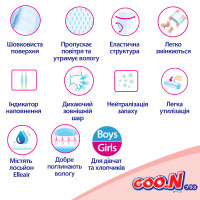 Трусики-підгузки Goo.N Plus для дітей (розмір 3(M), 6-12 кг, 58 шт)