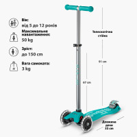 Самокат Micro серії Maxi Deluxe Glow LED – Желейний зелений Самокат Micro серії Maxi Deluxe Glow LED – Желейний зелений
