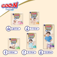 Підгузки Goo.N Premium Soft для новонароджених (SS, до 5 kg, 72 шт) Підгузки Goo.N Premium Soft для новонароджених (SS, до 5 kg, 72 шт)
