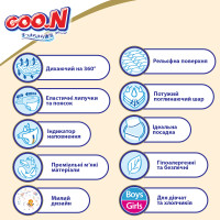 Підгузки Goo.N Premium Soft для новонароджених (SS, до 5 kg, 72 шт) Підгузки Goo.N Premium Soft для новонароджених (SS, до 5 kg, 72 шт)