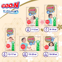 Трусики-підгузки Goo.N Premium Soft (розмір 5(XL), 12-17 кг, 36 шт)
