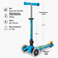 Самокат MICRO складний серії Mini Deluxe Foldable LED – Блакитний океан Самокат MICRO складний серії Mini Deluxe Foldable LED – Блакитний океан