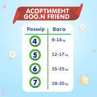 Трусики-підгузки Goo.N Friend для дітей 18-30 кг (розмір 7(3XL), 42 шт) Трусики-підгузки Goo.N Friend для дітей 18-30 кг (розмір 7(3XL), 42 шт)