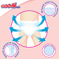 Підгузки Goo.N Plus для дітей (розмір 5(XL), 12-20 кг, 38 шт) Підгузки Goo.N Plus для дітей (розмір 5(XL), 12-20 кг, 38 шт)