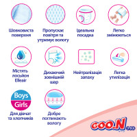 Трусики-підгузки Goo.N Plus для дітей (розмір 6(XXL), 13-25кг, 28 шт.)