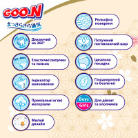 Підгузки Goo.N Premium Soft для дітей (розмір 3(M), 5-9 кг, 64 шт) Підгузки Goo.N Premium Soft для дітей (розмір 3(M), 5-9 кг, 64 шт)