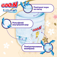 Трусики-підгузники GOO.N Premium Soft для дітей (розмір 6(XXL), 15-25 kg, 60 шт.) Трусики-підгузники GOO.N Premium Soft для дітей (розмір 6(XXL), 15-25 kg, 60 шт.)
