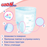 Трусики-підгузки Goo.N Plus для дітей (розмір 6(XXL), 13-25 кг, 28 шт)