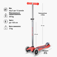 Самокат Micro серії Maxi Deluxe Glow LED – Червона аура