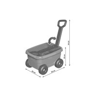 Конструктор Технок у візку 1393 Конструктор Технок у візку 1393