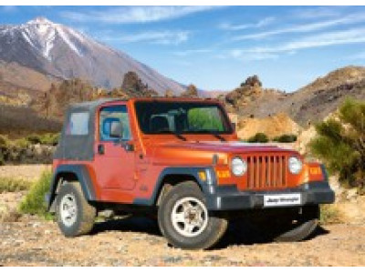 Пазл Jeep Wrangler 180 елементів 018017