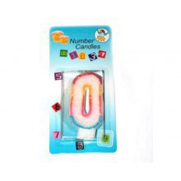 Свічки-цифри 0