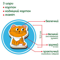 Пазл магніти для малюка Рets ML4031-34 EN